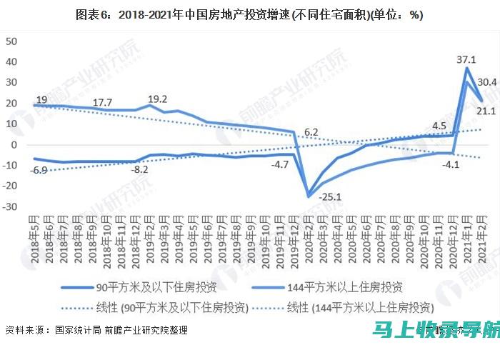 独家统计报告：站长力荐的视频网站TOP榜